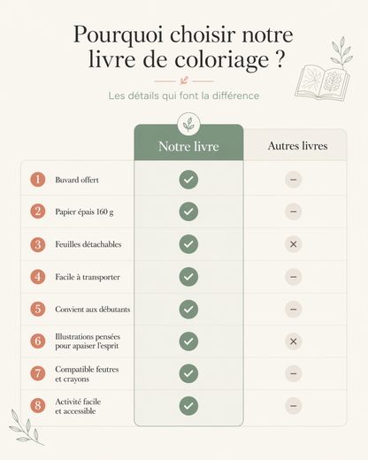 Livre de coloriage - scènes de Printemps